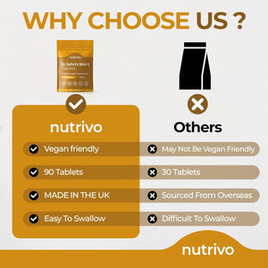 Nutrivo St Johns Wort 500Mg - 90 Tablets | 3 Month'S Supply | Vegan | UK Made
