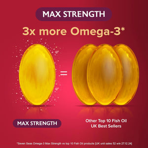Seven Seas Omega-3 Fish Oil, Max Strength with Omega 3 and Vitamin D for Brain² and Body, 30 Capsules