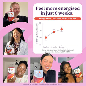 Active Iron Advance Supplement 25 Mg, Non Constipating, Clinically Proven to Increase Iron Levels, Fights Tiredness & Fatigue, 30 Capsules, 1 Month Supply