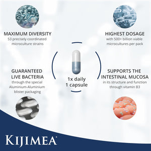 Kijimea® K53 Advance – High-Dose Microculture Strains | 53 Strains of Intestinal Bacteria | Enriched with Vitamin B3 and B7 | >500 Billion CFU per Pack | Lactose-Free, Gluten-Free | 28 Capsules