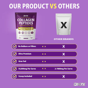 Premium Collagen Powder (Type I, III) Hydrolysed Bovine Collagen Peptides Powder - Halal Certified - 19 Amino Acids - High Levels of All 8 Essential Amino Acids & Bcaas - 150G