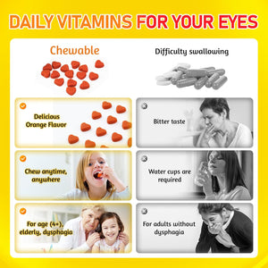 Lutein Gummies (60 Count) Eye Health Supplement with Zeaxanthin & Vitamin a – Orange Flavor, Blue Light Protection, Supports Vision Care for Adults & Kids – Vegan, Non-Gmo, Gluten Free