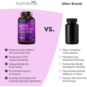 Keto Complete Diet Pills – 2 Month Supply – Max Strength 1788Mg Complex for Men & Women - MCT Oil, Green Tea, Vitamins & Minerals – Contribute to Fatty Acid & Carb Metabolism – Made in the UK