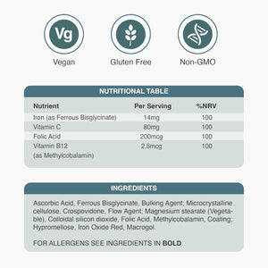 Zipvit Iron Tablets High Strength with Vitamin C, B12 & Folic Acid, 180 Vegan Energy Tablets, Iron Supplements for Women & Men for Energy & Absorption