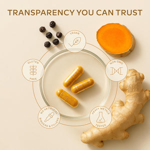 Turmeric and Black Pepper Capsules with Ginger Root Extract - Not Turmeric Tablets - 95% Curcumin Extract, Ginger & Piperine - 180 Capsules - 3 Months Supply - Vegan