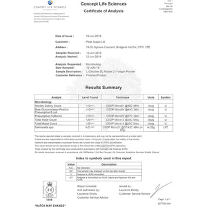Citrulline Malate Powder | Pure | 2 to 1 Ratio (500G)