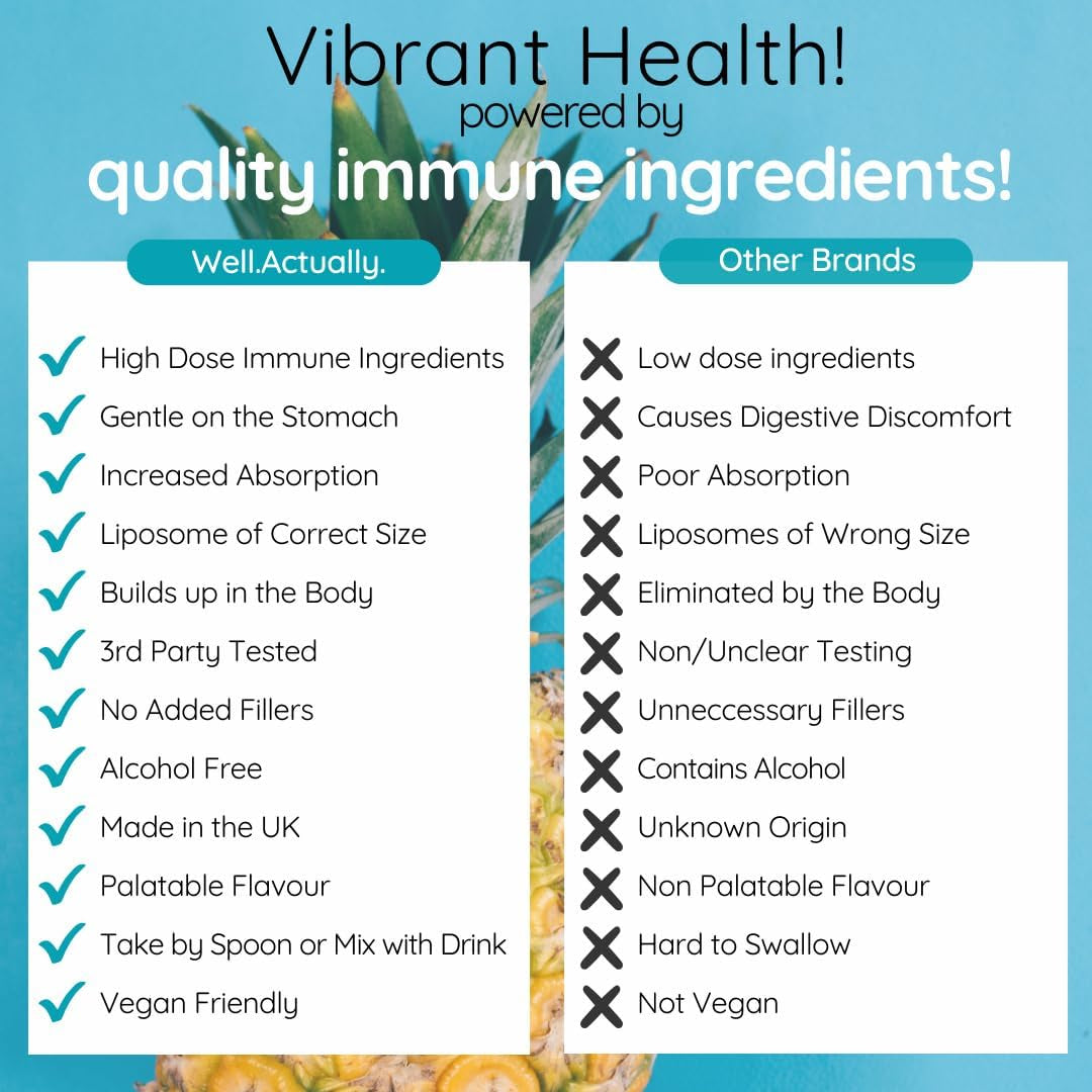 WELL ACTUALLY Liposomal Advanced Immune Support (25 Servings) with Vitamin C D3 K2 Zinc & Selenium - High Strength Liquid Liposomal Vitamin C Supplement for Immunity – Vegan & Sugar Free