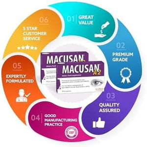 Macusan A2 AREDS2 Formula | Eye Health Dietary Food Supplement with Lutein, Zeaxanthin & Vitamins | Supports Vision & Helps Manage Age-Related Macular Degeneration (AMD) | 60 Capsules
