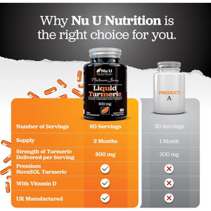 Novasol® Curcumin - Liquid Turmeric with Vitamin D - 60 Vegetarian Capsules - 185X More Bioavailability - High Strength Tumeric Supplement - Made in the UK - Nu U Nutrition
