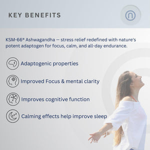 Ashwagandha KSM-66® & Black Pepper Complex | Made in the UK to GMP Standards | Natural Stress Relief for Modern Life | Energy & Focus Boost | 60 Vegan Caps