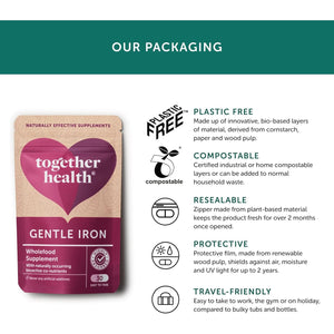 Gentle Iron – Together Health – Whole Food Nutrients – Iron and B Vitamins – Vegan Friendly – Made in the UK – 60 Vegecaps – Pack of 2