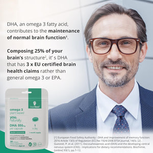 Omega 3 DHA 550Mg per Capsule for Brain & Eye Health (60) | 1-A-Day | Vegan Omega 3 Algae Oil | High DHA Supplements | Double Concentrated Algae Omega 3 Vegan DHA | 2 Month Supply