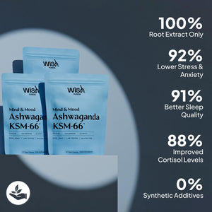 Wish Fusion Ashwagandha 3000Mg 90 Vegan Tablets - Ashwagandha High Strength for Stress Relief, Deeper Sleep, Calmness, Focus & Hormonal Balance Ashwaganda KSM 66 Complex - UK Made