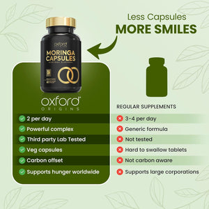 Advanced Moringa 60 Capsules 3000Mg | Two Capsules per Day for Wellness | 1 Month Supply | High Strength & Vibrant Moringa Powder for Vitality | Easy Swallow Natural Boost | Lovingly Made in the UK