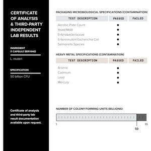 Toniiq 50 Billion CFU Lactobacillus Reuteri Probiotic 50Mg per Serving - L Reuteri Probiotics - Highest CFU Count Lactobacillus Reuteri Probiotic - 60 Vegetarian Capsules - 60 Servings