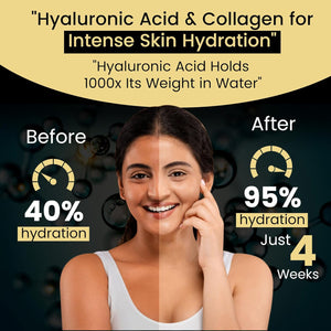 Ayaani Glutathione 1500Mg Supplement | High Strength Skin Brightening Antioxidant Complex with Collagen, Vitamin C, Coenzyme Q10, Hyaluronic Acid, Biotin, Zinc + More | 60 Soft Gels | Developed in UK