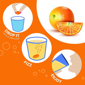 Effervescent Multivitamins - High Strength Multivitamin Tablets - Complete One a Day Supplements for Men & Women - 20 per Tube (Pack of 6)