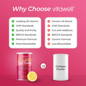 Vitawell Collagen Total Beauty Powder Supplement for Women | 8,000Mg Hydrolysed Collagen Peptides Powder with Vitamin C + Magnesium + Hyaluronic Acid | Non-Gmo 200G (Lemon Flavour)