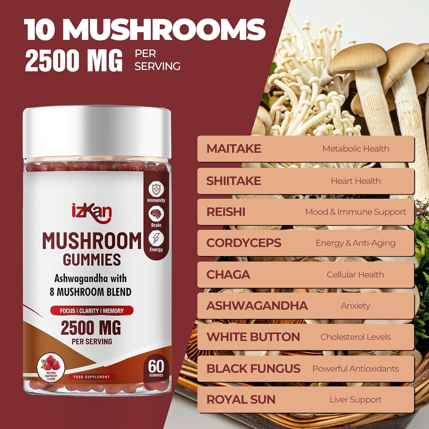 Mushroom Complex Gummies 2500Mg - 8 Brain Health Mushrooms Gummies with Ashwagandha Supplement Promotes Calm Focus Memory Mood Immunity & Energy - 60 Count (Halal, Gluten-Free, Vegan) (1)
