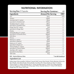 Liver Care & Detox Capsules High Strength | Milk Thistle, Artichoke, Dandelion & Choline - 120 Capsules