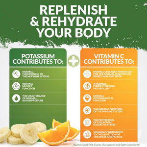 Potassium Supplement High Strength 1550Mg & Vitamin C - 240 Vegan Tablets - 4 Month Supply - Potassium Citrate for Natural Electrolytes Support - Made in the UK - Nu U Nutrition