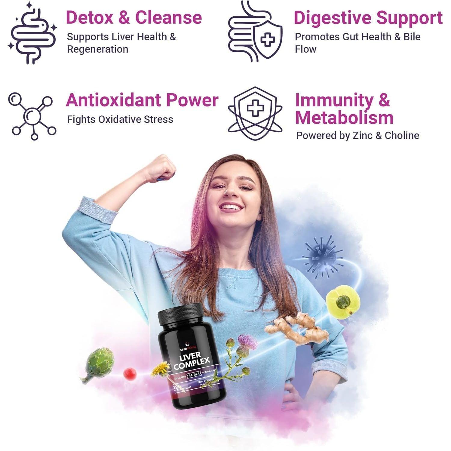 Liver Care & Detox Capsules High Strength | Milk Thistle, Artichoke, Dandelion & Choline - 120 Capsules