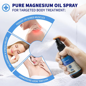 Pure Magnesium Oil Spray,100% Pure & Natural Magnesium Spray, Magical Magnesium Body Spray,Magnesium Oil for Feet, Promotes Sleep, Ideal for Sports & Muscle Recovery 60Ml