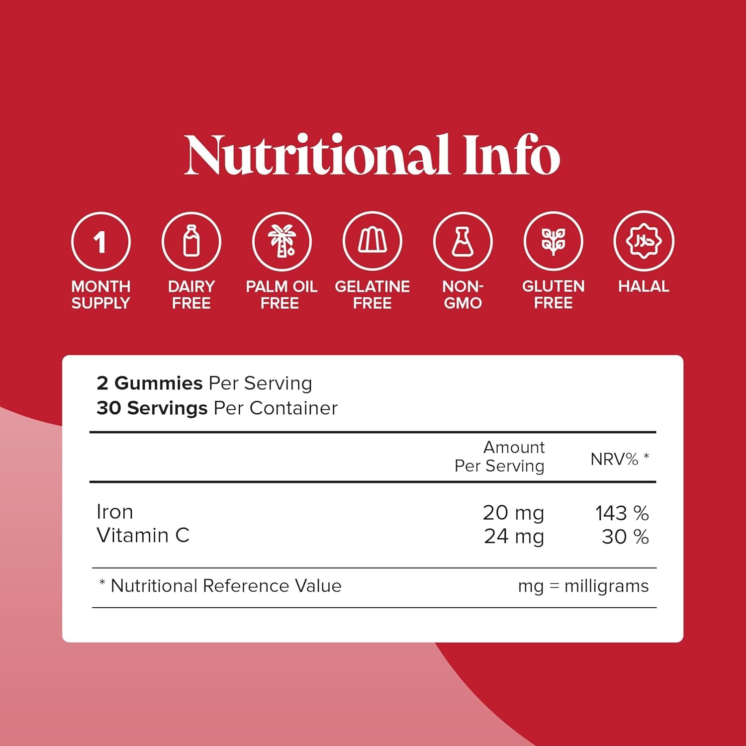 Iron Gummies with Vitamin C - 1-Month Supply - 20Mg High Strength Alternative to Iron Tablets & Drops - Supplements for Women & Men - Immune System & Energy Booster - Novomins