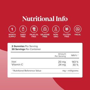 Iron Gummies with Vitamin C - 1-Month Supply - 20Mg High Strength Alternative to Iron Tablets & Drops - Supplements for Women & Men - Immune System & Energy Booster - Novomins