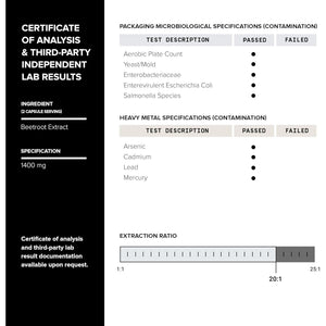 28,000Mg 20X Concentrated Extract Beetroot Capsules - Natural Nitric Oxide Booster - Highly Concentrated and Bioavailable - Third-Party Tested Beets Supplements - 120 Veggie Capsules - 60 Servings TQ