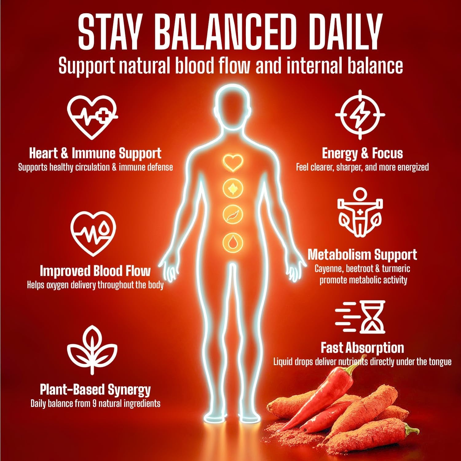 Cayenne Pepper Drops – Xpotion - Natural Liquid Extract with Beet Root, Vitamin D3 & K2 – 60Ml Herbal Supplement