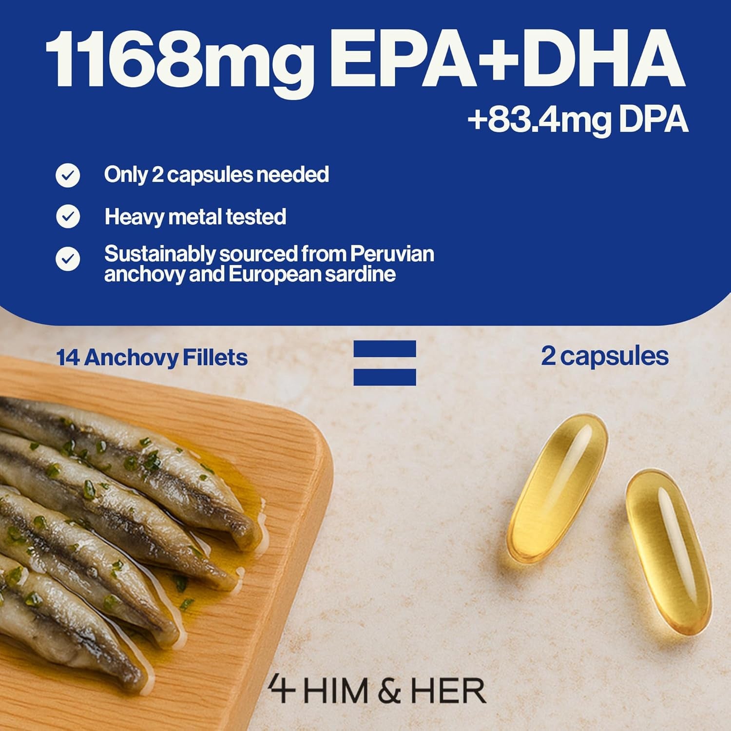 4 HIM & HER Omega-3 Capsules High Strength - 80% Concentrate Omega-3 Fish Oil - 668Mg EPA & 500Mg DHA + 83.4Mg DPA per Serving - 120 Softgels - 2 Months Supply