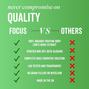 Grass & Co. Lion'S Mane Mushroom 600Mg Capsules with Vitamin D, Vegan Omega 3, Vitamin B12 & Ginseng | Focus | Supports Cognitive Health | 60 Capsules, 30 Servings