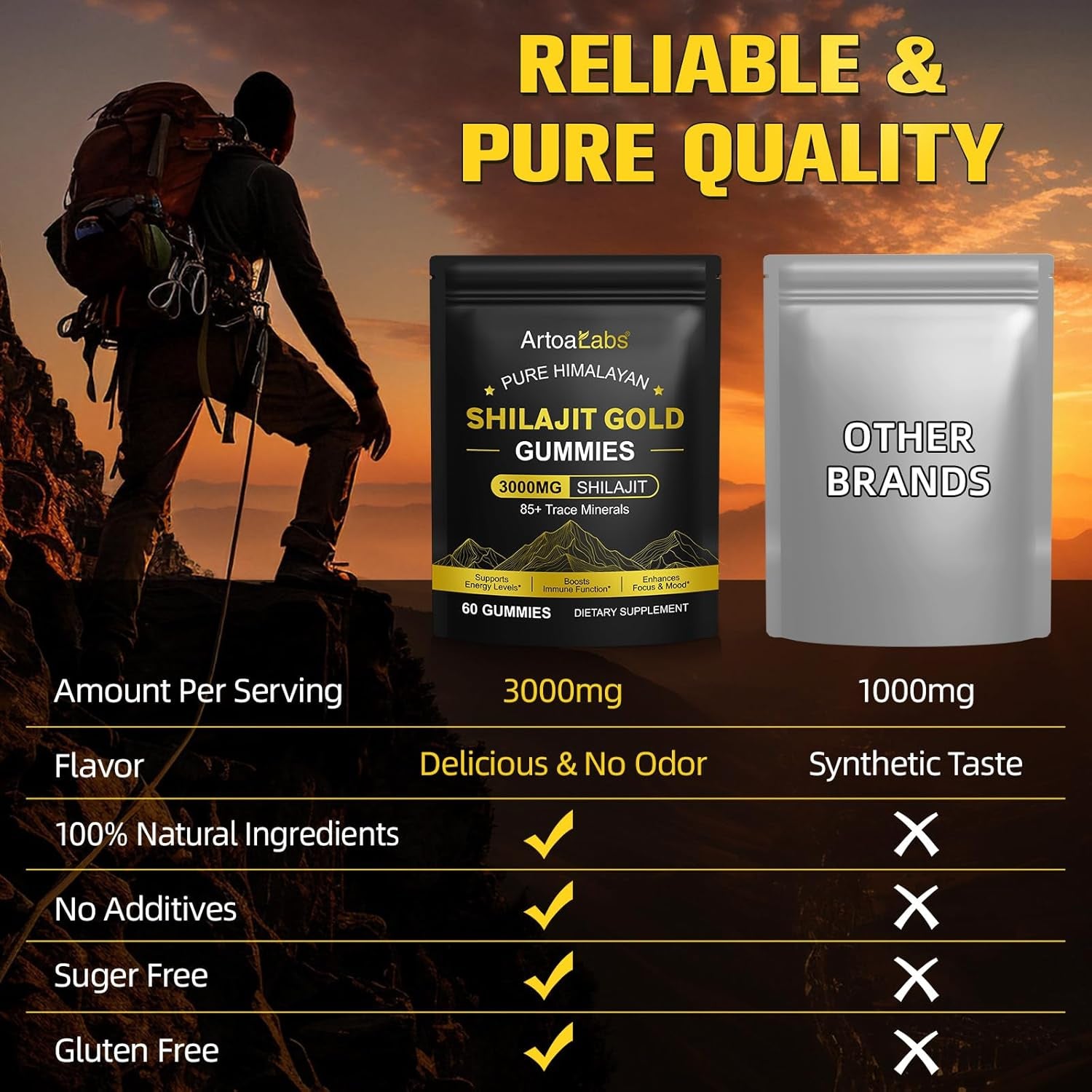 Shilajit Gummies, Pure Ultima Peak Shilajit Resin Gold Gummies for Men & Women, Pure Himalayan Gummy 85+ Trace Minerals, Supports Energy & Boosts Immune