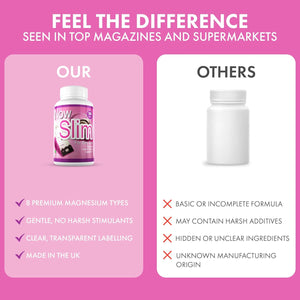 Now-Slim 3G Day-Time Fat Burner Slimming 84 Capsules– Natural Appetite Control & Metabolism Booster | L-Tyrosine, Green Tea & Energy Support – Vegan – Ideal for Workout & Active Lifestyle