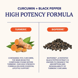 Turmeric and Black Pepper Capsules | High Strength 1500 Mg Turmeric Curcumin Supplements | with Black Pepper for Ultra Absorption | Non-Gmo, Vegan, Gluten-Free | 90 Capsules, 30 Day Supply