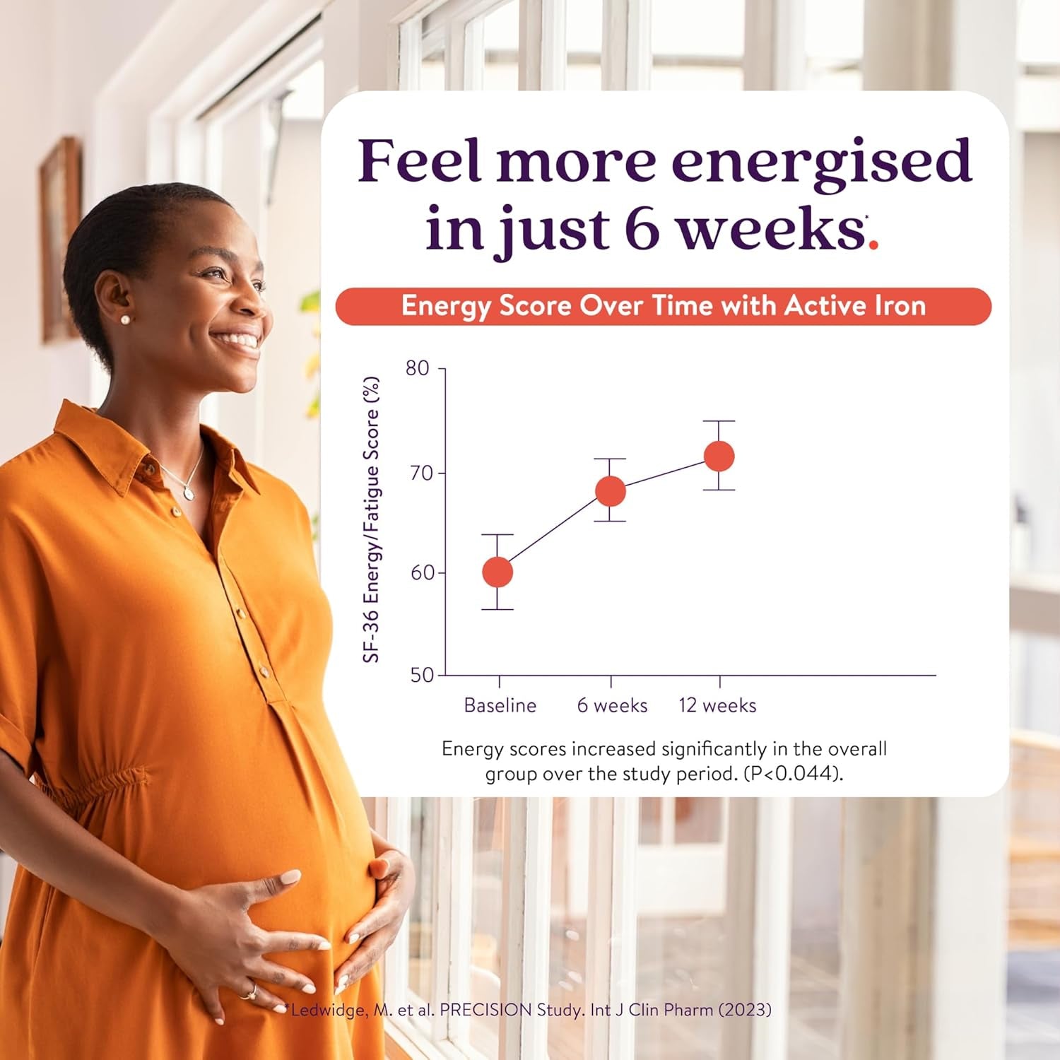 Active Iron Pregnancy, Nutritional Support for Prenatal Care & Foetal Development, 30 X 25 Mg Iron Capsules, 30 X Triple Layer Multivitamin Tablet (L-Methylfolate, Vitamin D & Calcium), 1 Month Supply