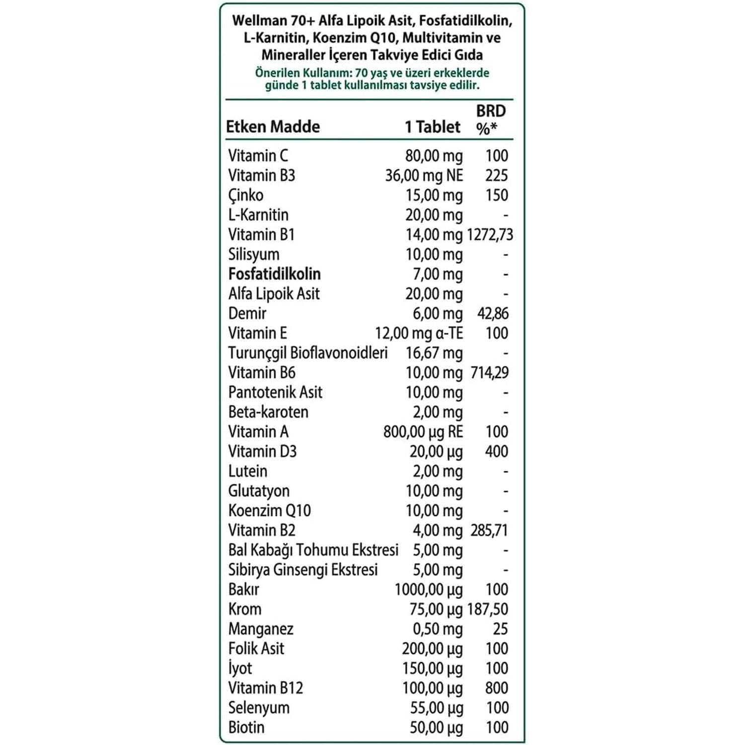 Vitabiotics Wellman Multivitamin Tablets for Men over 50 Years, Wellman