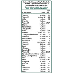 Vitabiotics Wellman Multivitamin Tablets for Men over 50 Years, Wellman