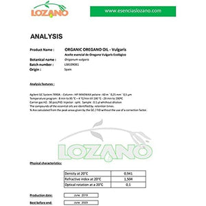 Oregano Oil - 120 Softgels - Vegan & Carrageenan-Free - 125Mg Carvacrol per Softgel - Contains Thymol - UK Made - Zero Additives (120 Softgel Bottle)