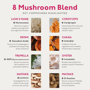 Organic Mushroom Complex 8 | Pure Fruiting Body Extracts Zero Additives | High Strength 30% Extract of Lion'S Mane, Reishi, Cordyceps, Chaga, Shiitake, Tremella, Maitake & Oyster | 60 Vegan Capsules