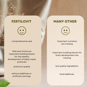 Fertilovit® For2 plus DHA | Premium Prenatal Supplement for Pregnancy and Breastfeeding | Complete Care with DHA and Choline for Brain and Eye Development | 60 Capsules | 1-Month Pack (One Size)