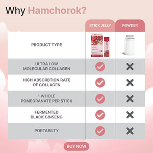 HAMCHOROK Rg+ Pomegranate Collagen Jelly(20Gx14Stick) / Anti-Ageing Korean-Beauty /360DA Marine Collagen +Vitamin C&E Ginseng Concentrate for Immune Support, Skin, Hair, Nail & Joint (14)