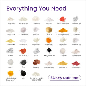 Proceive® MAX Women - Fertility Supplement for Conception - Pregnancy Vitamins for Women Trying to Conceive - Zinc, Folic Acid, Vitamin D - 30 Sachets (1 Month Supply) - Certified Vegan