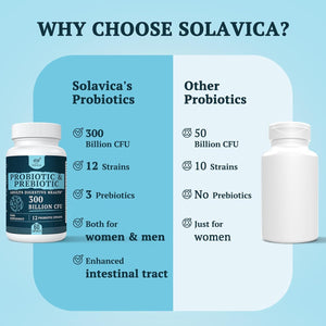 300 Billion CFU Probiotics for Digestive Gut & Immune Health, Advanced Strength Probiotics with 12 Diverse Strains + 3 Prebiotics for Women & Men (60 Count (Pack of 1))