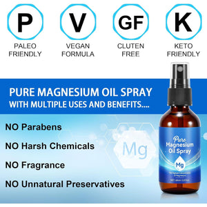 Magnesium Spray, Magnesium Oil for Feet, 100% Pure & Natural Organic Magnesium Oil Spray Glass Bottle, Easy to Absorb & Use, Magnesium Oil Spray for Sleep