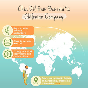 Vegavero Organic Chia Seed Oil | Vegan Omega 3 6 9 Capsules | Benexia® from Chile, Cold-Pressed | High Dose Alpha-Linolenic Acid | NO Additives, Lab-Tested