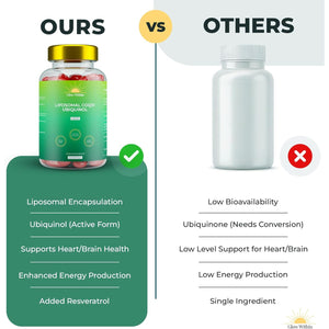 Glow within Liposomal Coq10 Ubiquinol 400Mg per Serving | Coenzyme Q10 Supplement with Resveratrol | Supports Heart and Brain Health, Fertility, Energy Boosting, Fatigue Reducing | Enhanced Absorption
