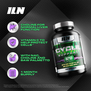 Cycle Support Supplement - NAC, Hawthorn Berry and with Choline for Normal Liver Function 120 Capsules
