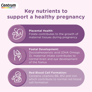 Centrum Pregnancy Vitamins for Women, Pregnancy Vitamins with DHA, Omega 3 and Folic Acid, 60 Count, 30 Day Supply
